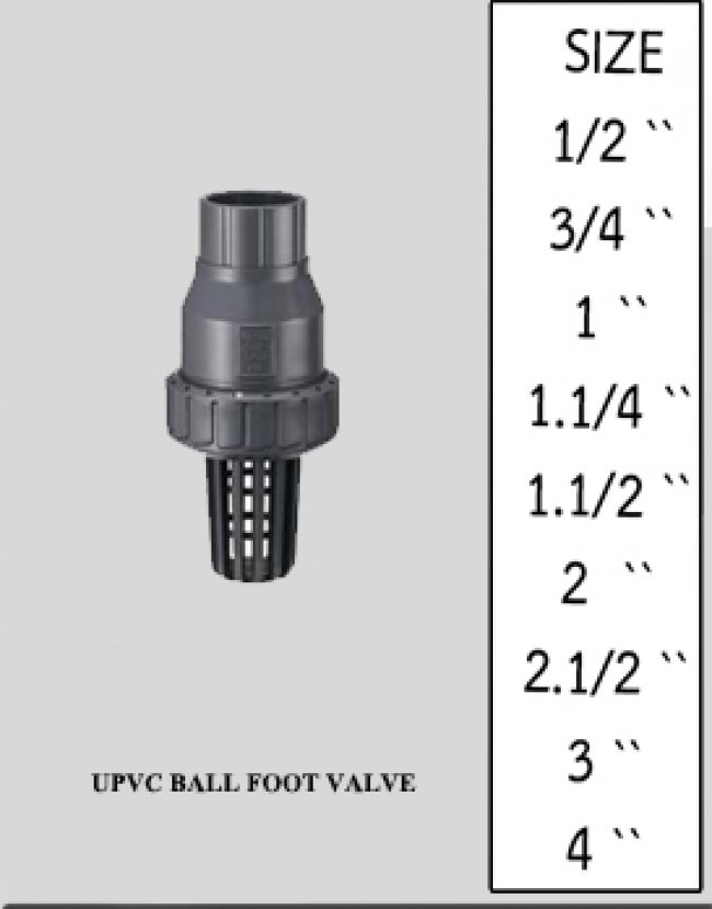 UPVC Sch.80  Foot Valve รหัสสินค้า UPVC025